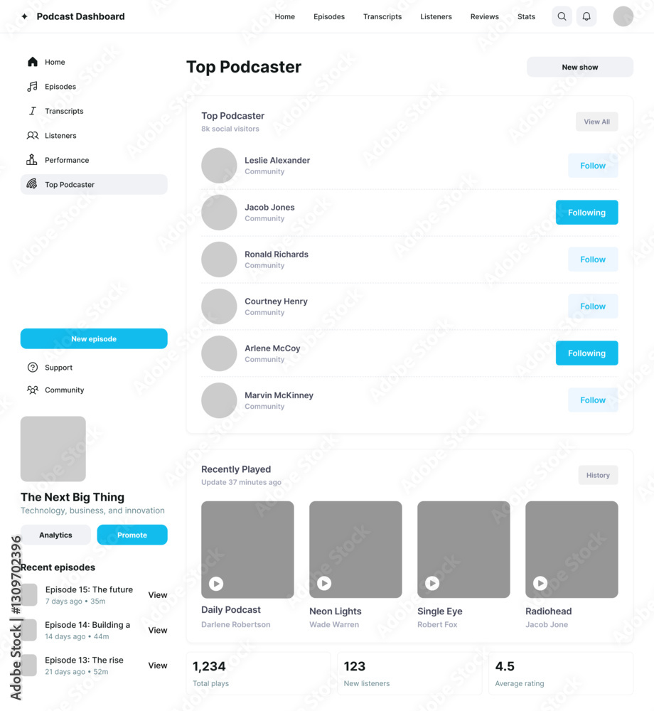 Podcast Dashboard CMS, Online Radio Show Web App, Streaming Analytics Tool UI Kit Template Podcast Dashboard CMS, Online Radio Show Web App, Streaming Analytics Tool UI Kit Template