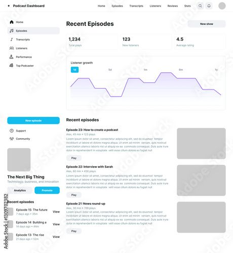 Podcast Dashboard CMS, Online Radio Show Web App, Streaming Analytics Tool UI Kit Template