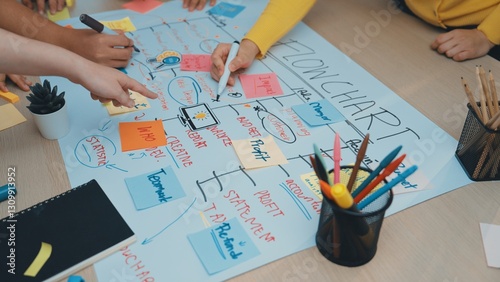 Collaborative brainstorming session with colorful sticky notes, hands pointing at flowchart, planning and organizing project strategy on a table surface SACTR photo