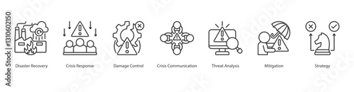 Risk Assessment Icon Sheet line style crisis communication, disaster recovery, crisis response, damage control, threat analysis, mitigation, strategy