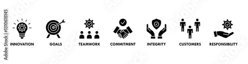 Core values banner web icon vector illustration concept with icon of innovation, goals, teamwork, commitment, integrity, customers, and responsibility