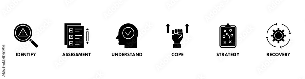 Crisis management banner web icon vector illustration for business strategy and organization of risk and crisis with identify, assessment, understand, cope, strategy and recovery procedure