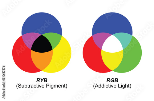 Mathematical Color Fading