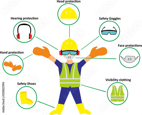Personal Protective Equipment in Construction Projects, PPE set icon, construction project field uniform, safety first