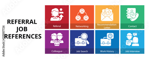 Referral Job References Glyph Solid Banner Web Icon Set Vector Illustration, Referral Networking Recommendation Letter Contact Colleague Job Search Work History Interview 