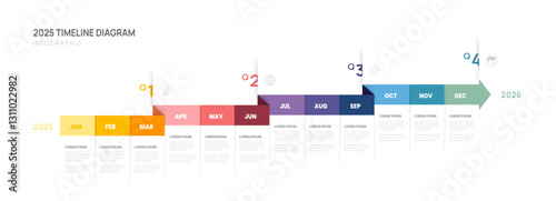 Infographic 2025 arrow Timeline diagram calendar with gantt chart template for business presentation.