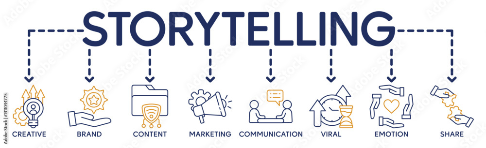 Storytelling banner web icon vector illustration concept with icon of creative, brand, content, marketing, communication, viral, emotion, and share Storytelling banner web icon vector illustration concept with icon of creative, brand, content, marketing, communication, viral, emotion, and share