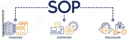 SOP banner web icon vector illustration concept for the standard operating procedure with an icon of instruction, quality, manual, process, operation, sequence, workflow, iteration, and puzzle