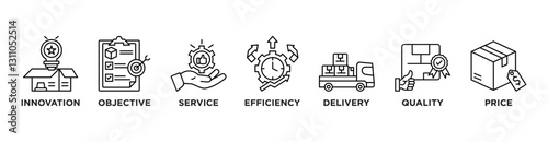 Product banner web icon vector illustration concept with icon of design innovation, objective, service, efficiency, delivery, quality and price	