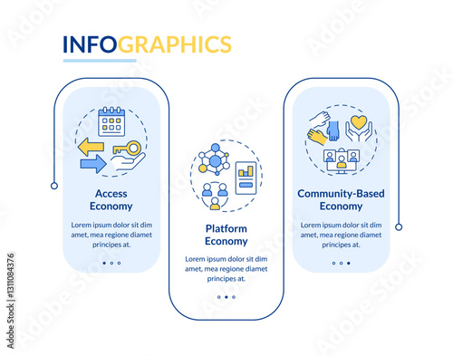 Core elements of sharing economy rectangle infographic vector. Collaborative social system. Data visualization with 3 steps. Editable rectangular options chart. Lato-Bold, Regular fonts used