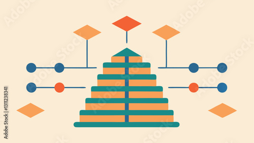 Training Process Show a layered pyramid representing a neural network being trained with arrows indicating forward and backward passes with data moving through the layers and