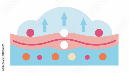 Wrinkle Reduction A visual of wrinkles on skin reducing in size through the application of exosomes and retinol shown as arrows indicating transformation.