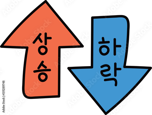 화살표 상승 하락 표시