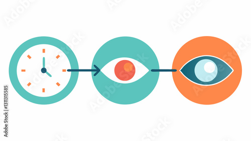 TimeLapse Effect A clock graphic with a timeline illustrating the gradual reduction of undereye puffiness showing transformation snapshots from application to a day later.