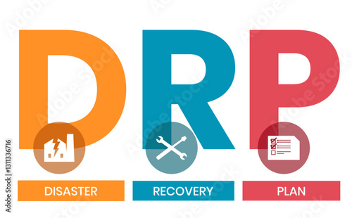 DRP - Disaster Recovery Plan business concept background. vector illustration concept with keywords and icons. lettering illustration with icons for web banner, flyer, landing page