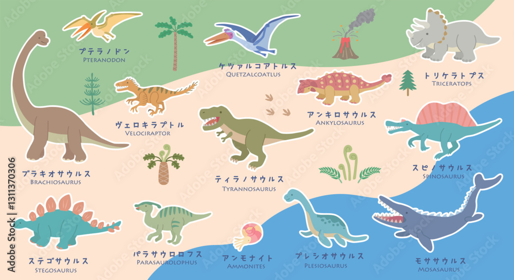 custom made wallpaper toronto digital恐竜イラストセット  白いふち付き
