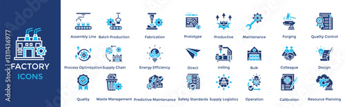 factory icon set. Containing Industrial Process, Assembly Line, Batch Production, Fabrication, Prototype