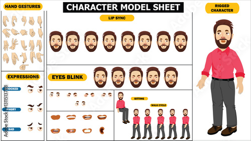 Man, Indian man, spritesheet and modelsheet of a man ready to use for aniamtion, vector man, fully rigged with eye blink, lip sync and hand gestures