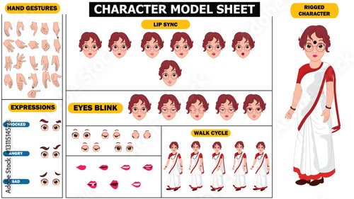 Old, young beautiful indian woman in saree, spritesheet of woman character, including eyes blink, lip sync and hand poses and face expressions