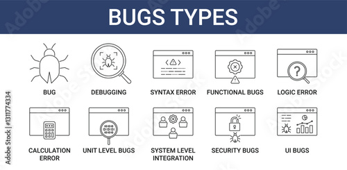 Computer Bugs icon pack with bugs types and debugging icon