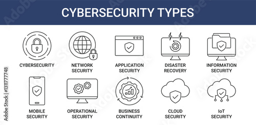 Cybersecurity icon pack with business continuity and disaster recovery icon