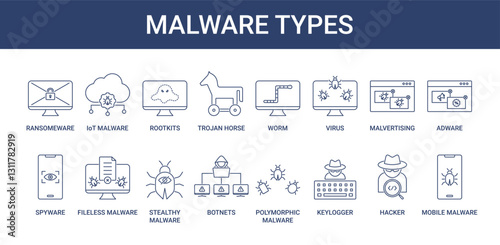 Malware icon pack with trojan horse, rootkits, virus and spyware icon