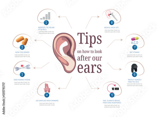 Eight useful tips on how to look after our ears, protecting hearing and preventing deafness