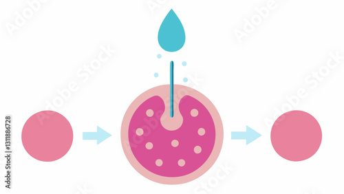 Targeted Treatment Area A closeup of a specific skin concern like acne scars being treated with exosomes with labeled arrows highlighting the targeted delivery system.