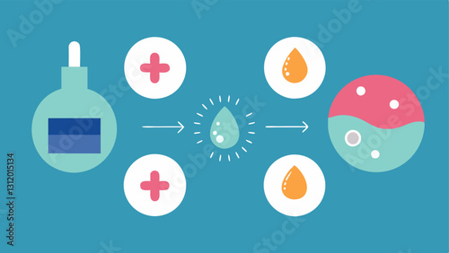These descriptions can serve as a guide for creating vector illustrations that capture the essence of exosome and retinols combined effectiveness in skincare.