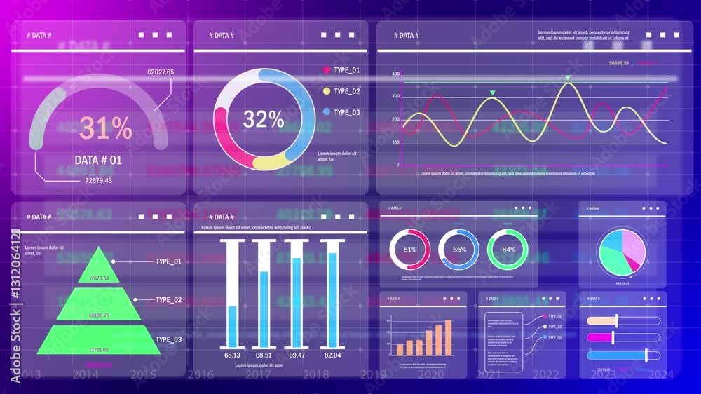 Business data Analytics dashboard Technology Overlay, Futuristic Design for Financial and business concepts, 4K Motion video