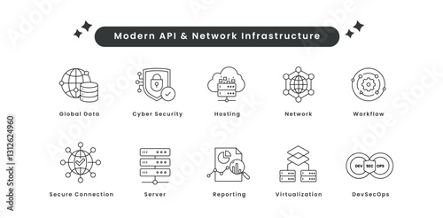 Clean API and Network Line Icons – Global Data, Cyber Security, Hosting, Network, Workflow, Secure Connection, Server, Reporting, Virtualization, DevSecOps.
