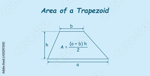 Trapezoid Area Formula in Mathematics.