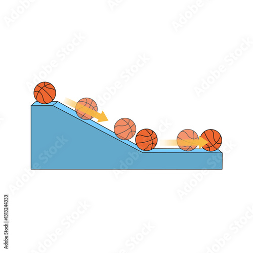 Physic Motion 2 Newton's Law of Motion
