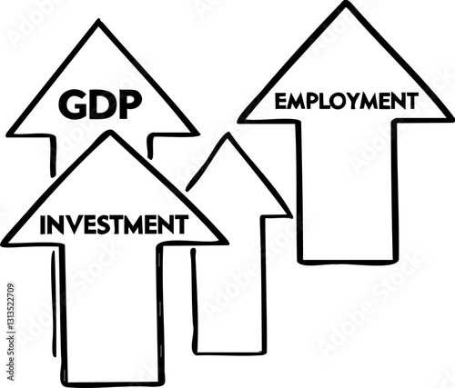Growth indicators showing upward trends in GDP, investment, and employment.