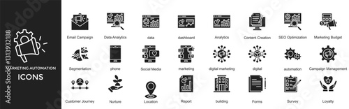 marketing automation icon set. with icon Data Analytics, data, dashboard, Analytics, Content Creation