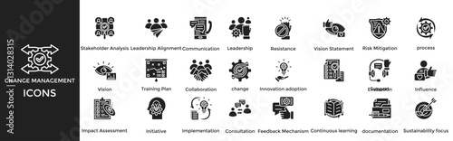 Change Management icon set. Containing Stakeholder Analysis, Leadership Alignment, Communication, Leadership, Resistance