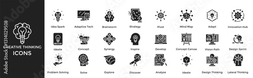 Creative Thinking icon set. Containing Idea Spark, Adaptive Tech, Brainstorm, Strategy, Pivot