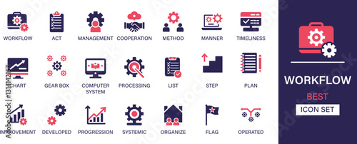 Workflow icon set collection. Act, management, cooperation, method, manner, timeliness, chart, char box. Solid icon set.