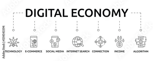 digital economy banner with icon and keywords