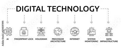 digital technology banner with icon and keywords