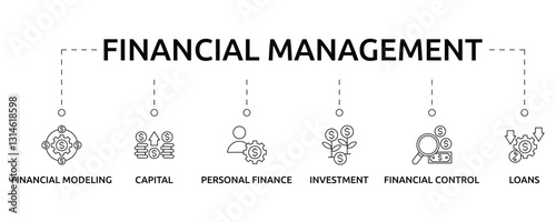 financial management banner with icon and keywords