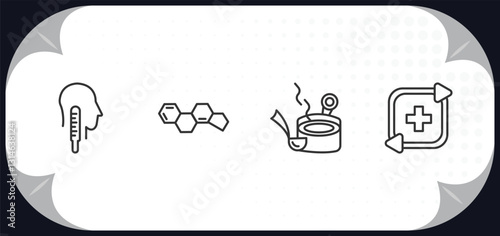 outline icons set - sauna concept. core temperature, hormones, banja, regeneration.