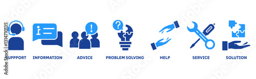 Help desk icon set illustration concept with icon of support, information, advice, problem solving, help, service and solutions 