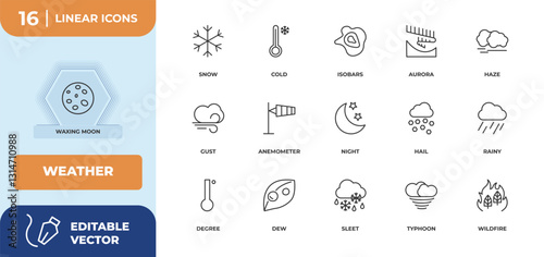 outline icons set - weather concept. waxing moon, snow and more.