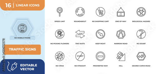 outline icons set - traffic signs concept. no mobile phone, speed limit and more.