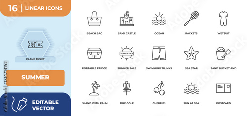 outline icons set - summer concept. plane ticket, beach bag and more.