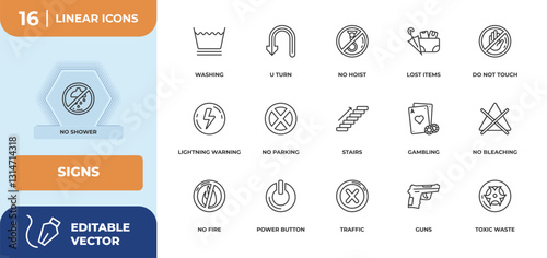 outline icons set - signs concept. no shower, washing and more.