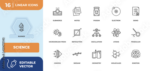 outline icons set - science concept. burner, submerge and more.