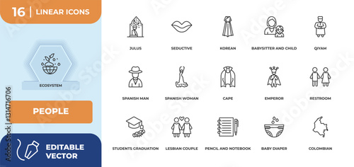 outline icons set - people concept. ecosystem, julus and more.