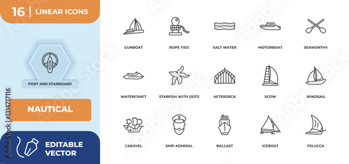 outline icons set - nautical concept. port and starboard, gunboat and more.